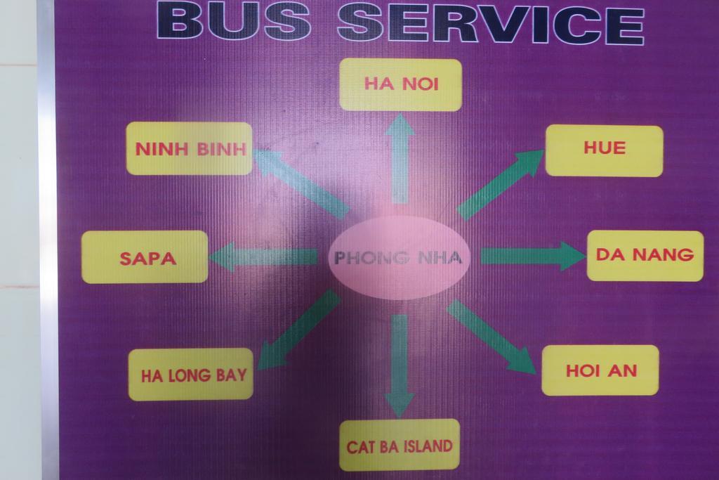 Linh'S Homestay Phong Nha Eksteriør bilde